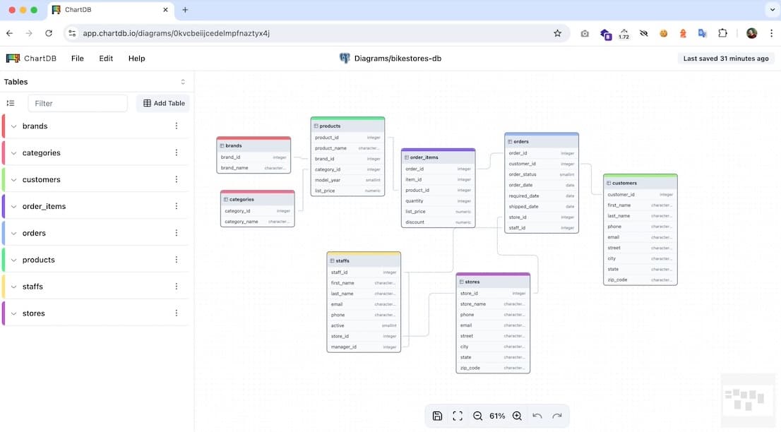 ChartDB screenshot